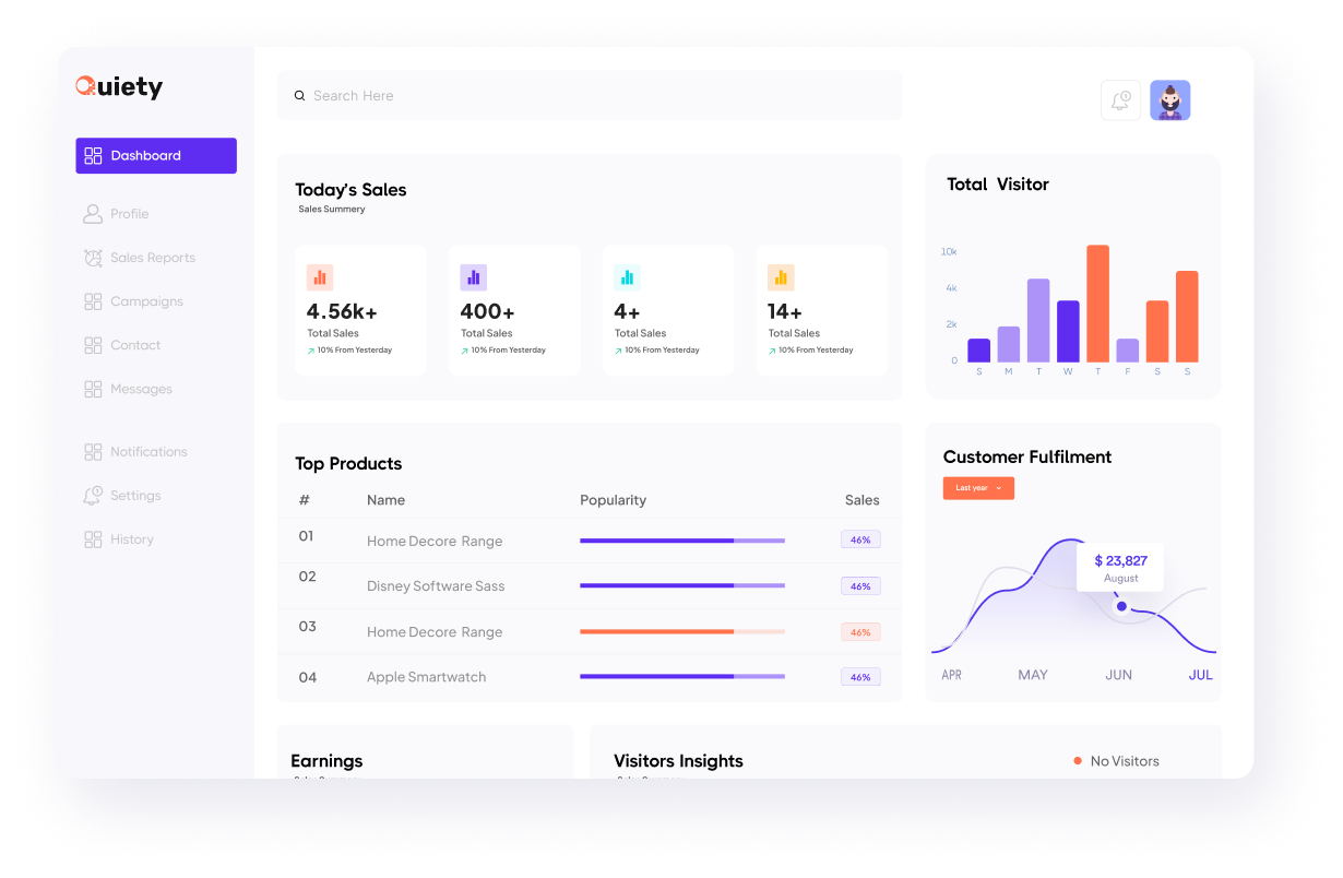 dashboard - CSC Bilişim Ltd. Şti.